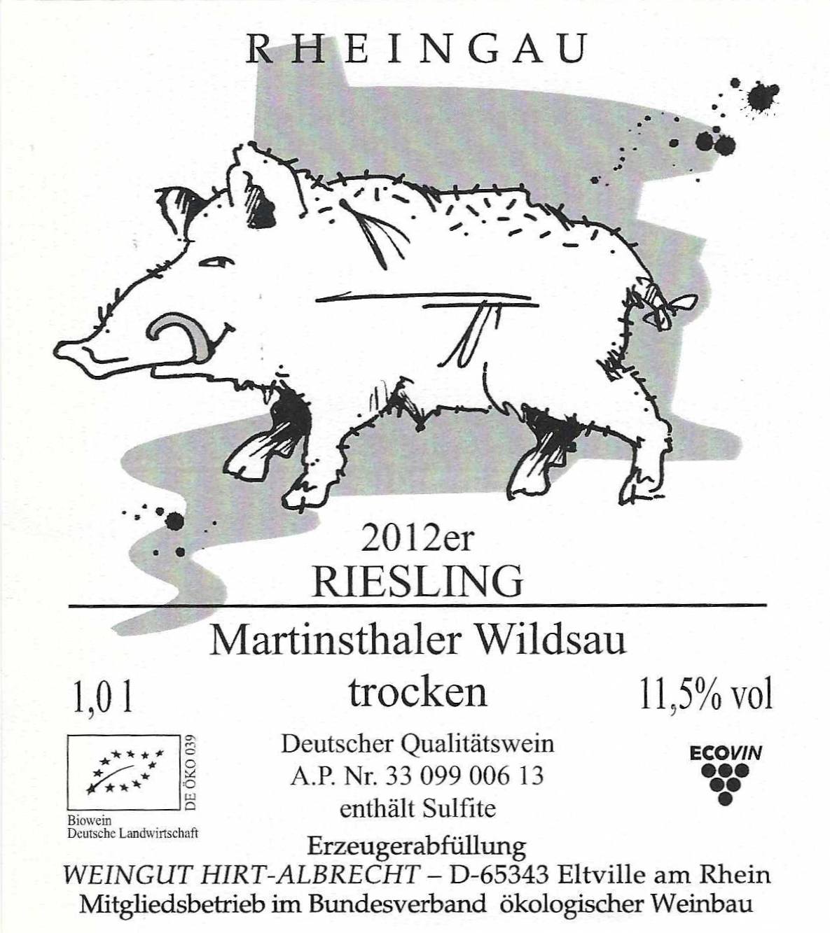 neuestes -Etikett