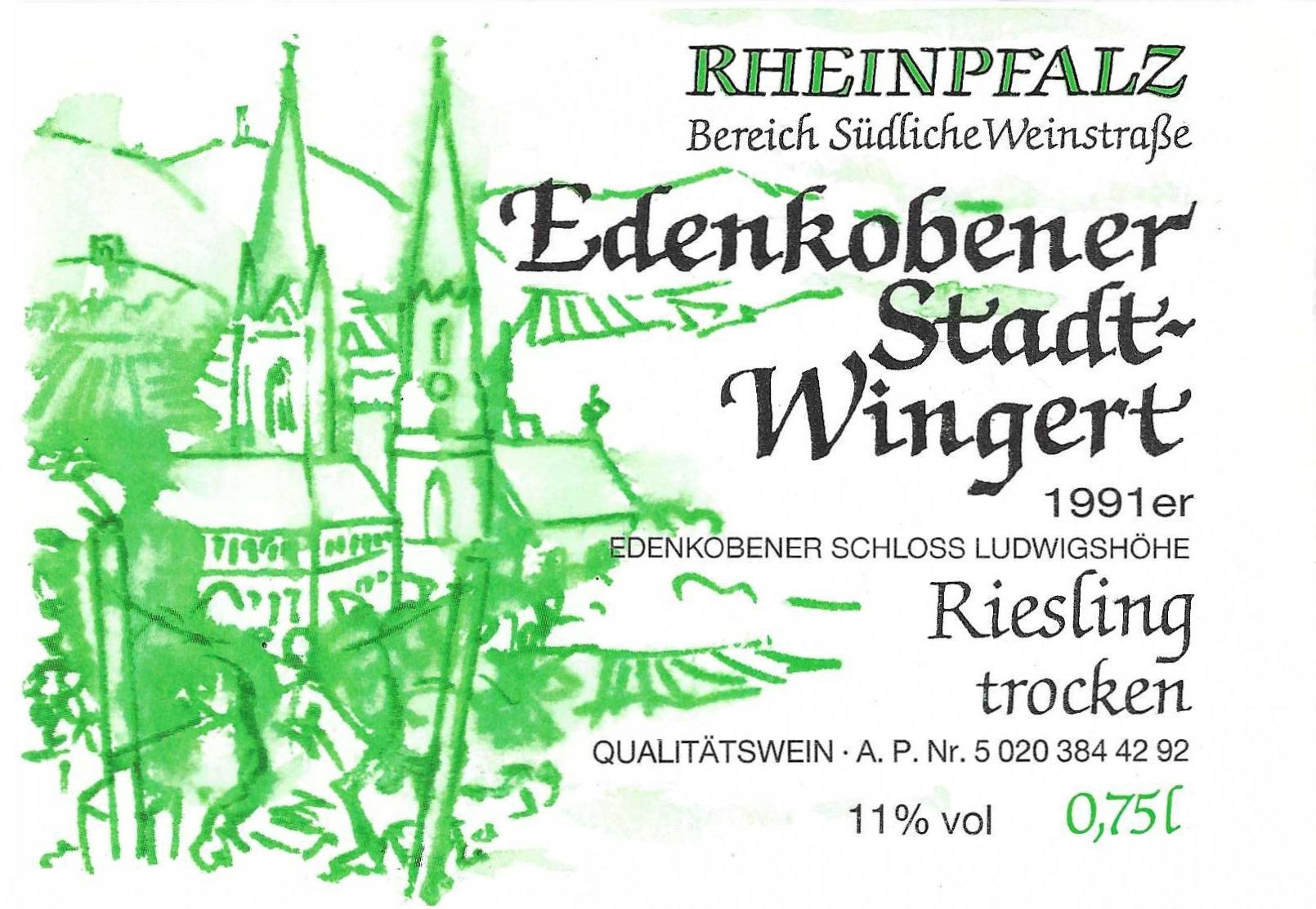 neuestes -Etikett